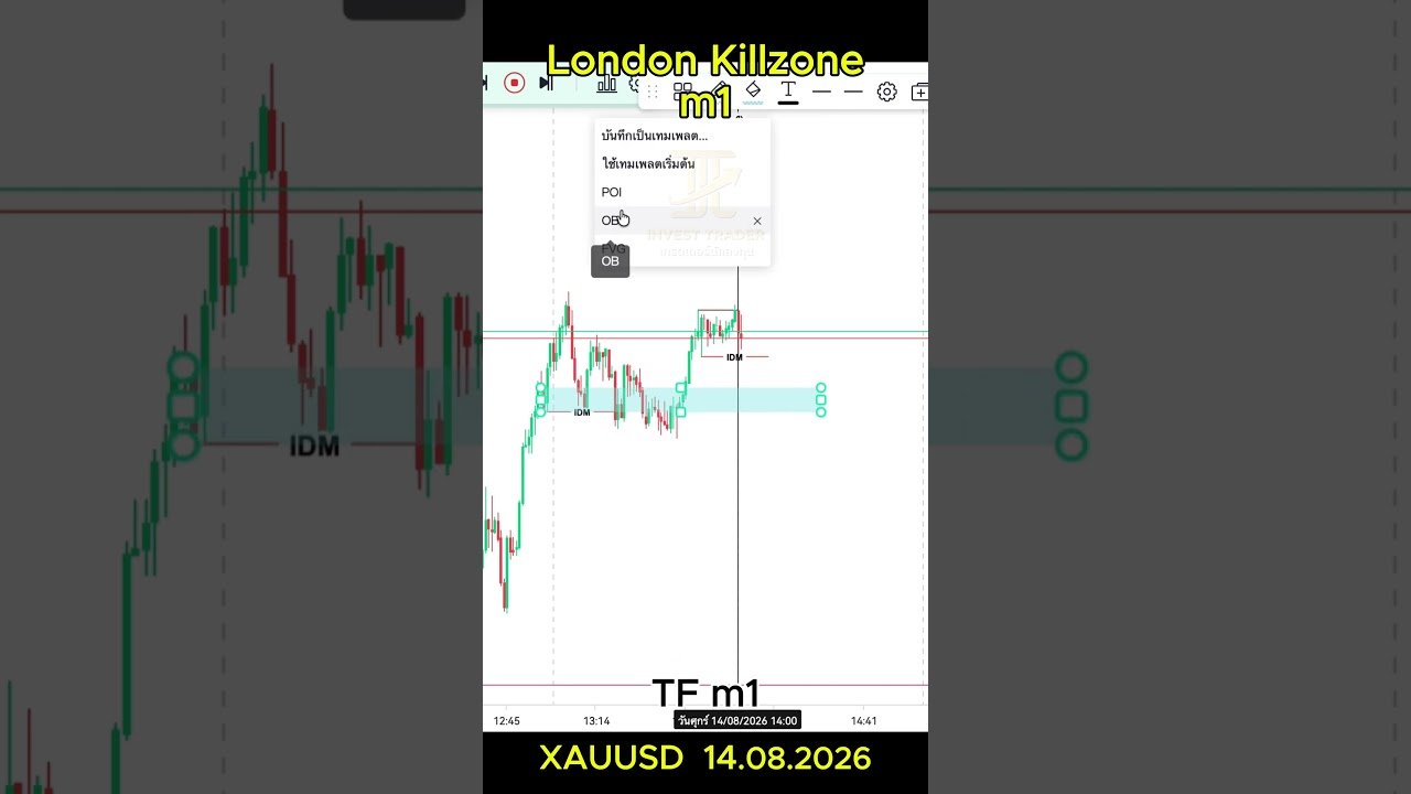 Daytrade London Killzone m1 #ict #smc #daytrading #trading #london #gold