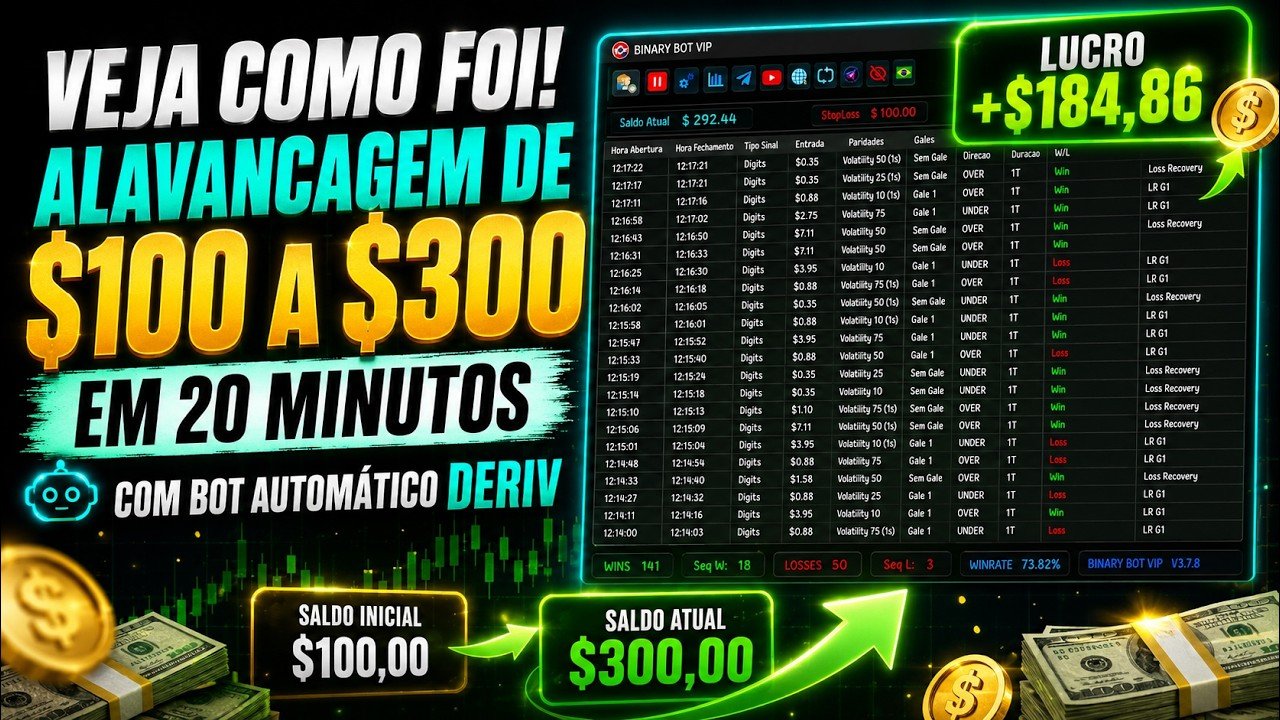 DERIV – Alavancagem de $100 a $300 em 20 minutos com bot automático Deriv BINARY ELITE