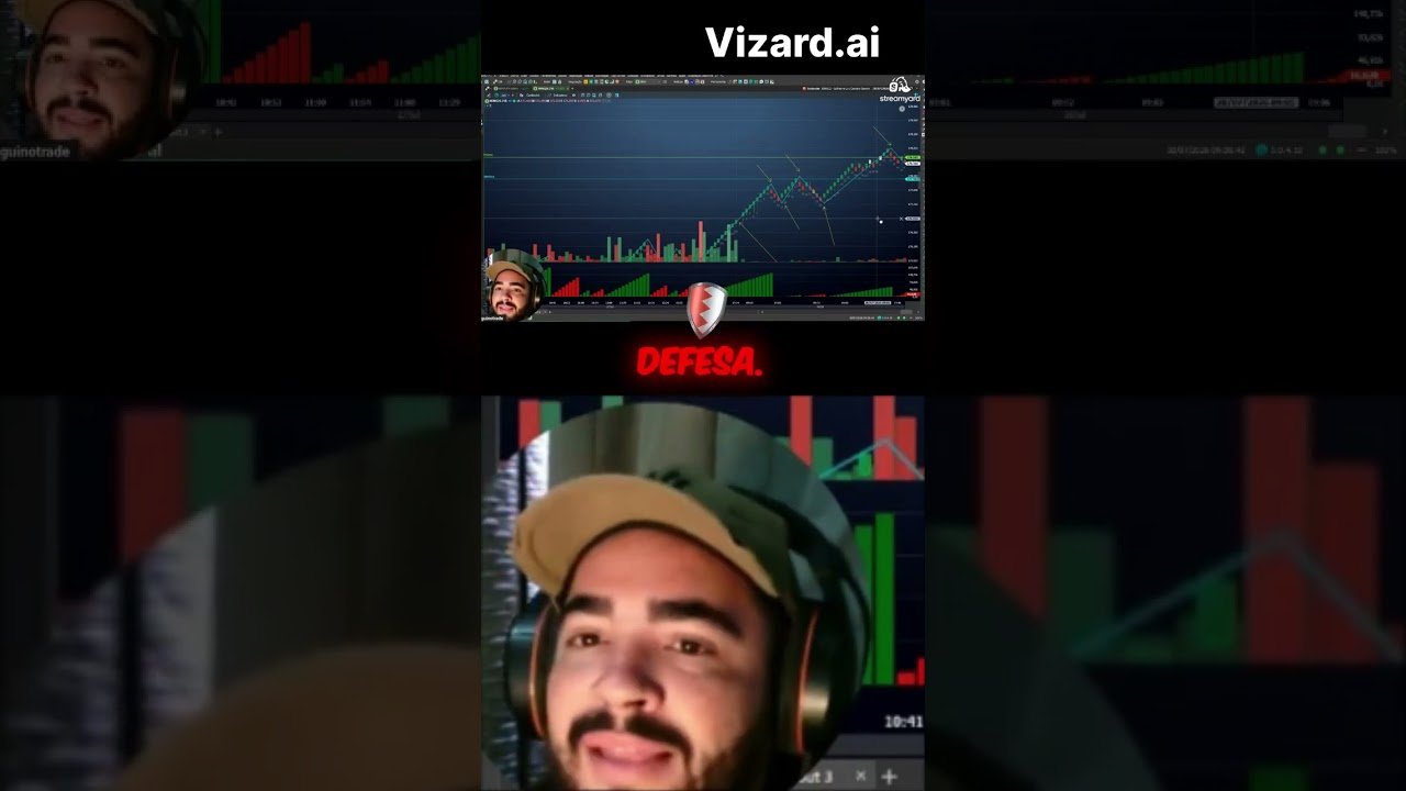 ESPERE PELO PONTO CORRETO! #daytrader #tradeiniciante #daytrade #mercadofinanceiro