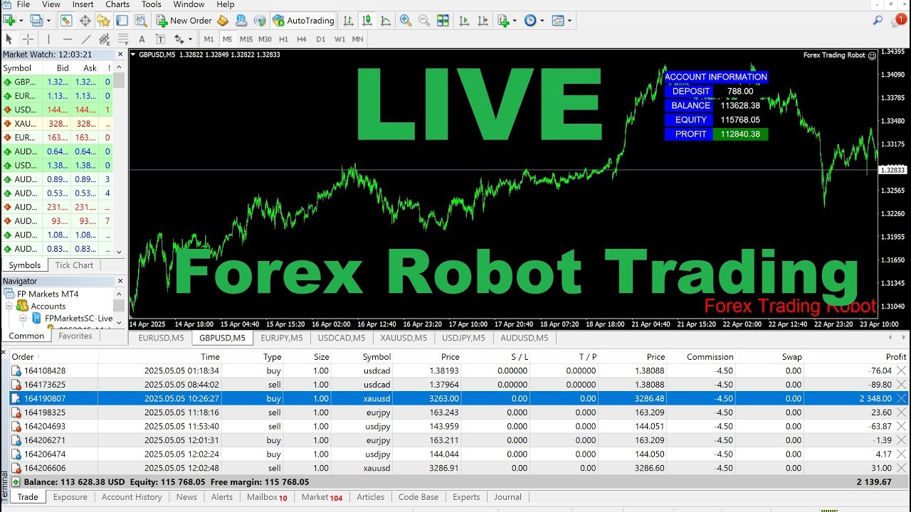 🔴Expert Advisor Forex EA trading Robot live