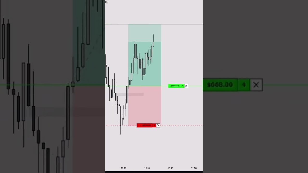 Follow for more #trading #daytrading #daytrader #ifvg #nqravi #trader #trader #nasdaq #daytrade #ict