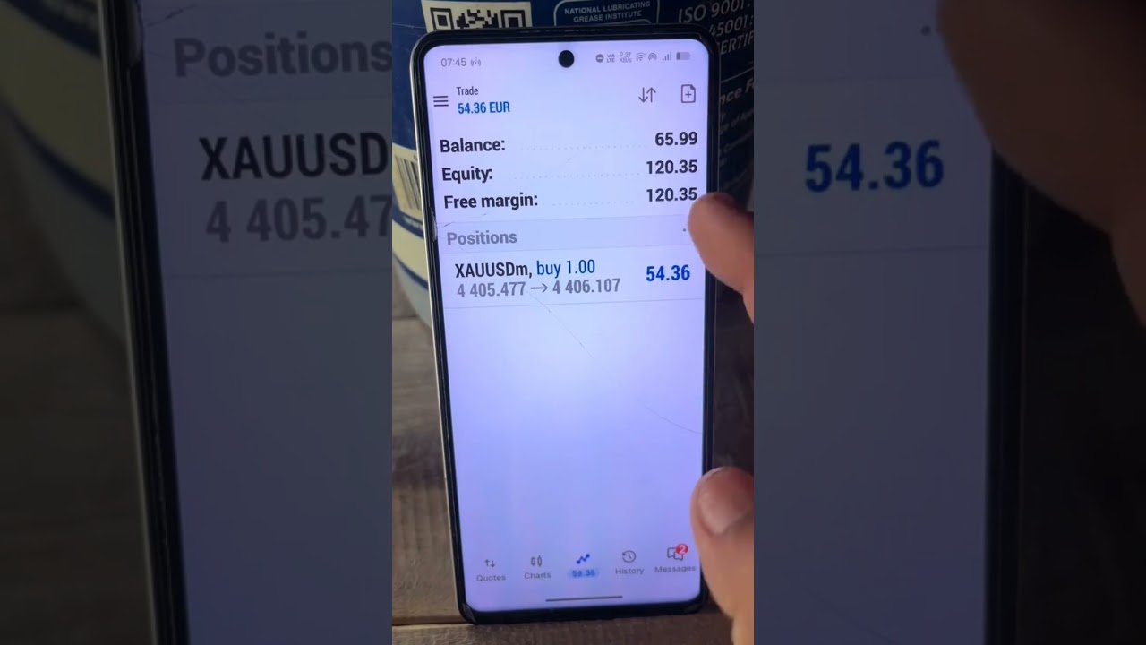#forex #trading #SCALPING #viralvideotiktok #Daytrading