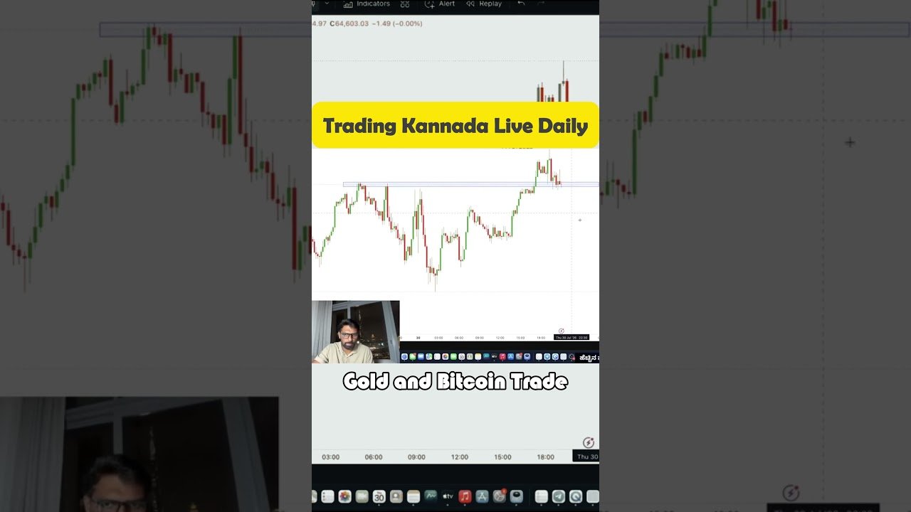 Gold Trade Secret by Trading Kannada Live#Trading #KannadaTrading #StockMarketIndia #daytrade