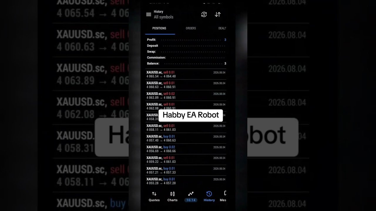 Habby EA Robot #forex #forextrading #trader #habbtechfx #viralvideo #forex trader #forexbot #fxauto