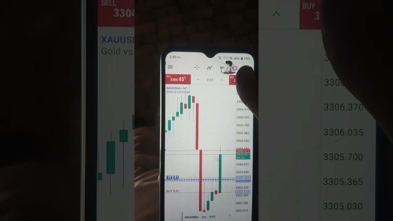 ❤️📲💸Human Trader vs AI Robot — Who Wins?