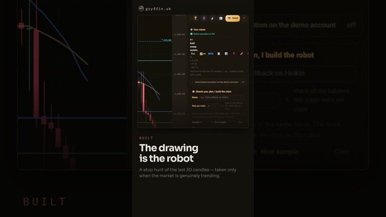 I Watched an AI Build a Trading Robot in 50 Seconds