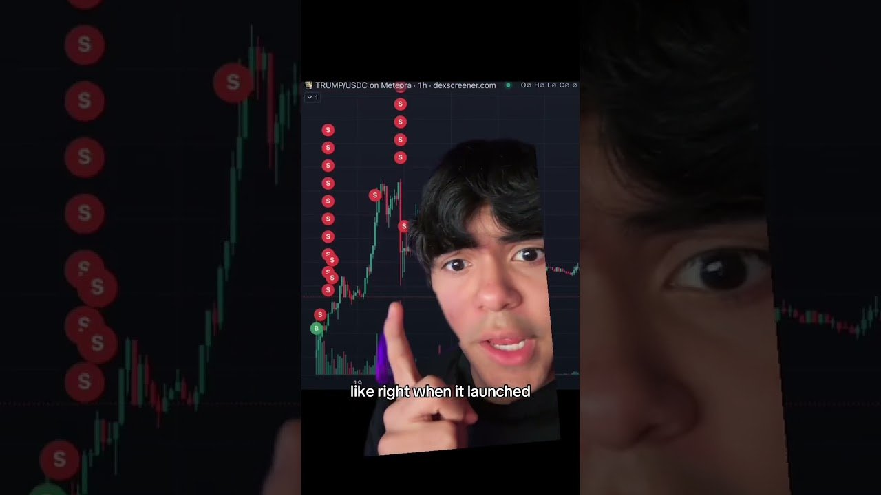 Kimchi is getting MOGGED 😭 #trading #tradingtips #money #daytrading