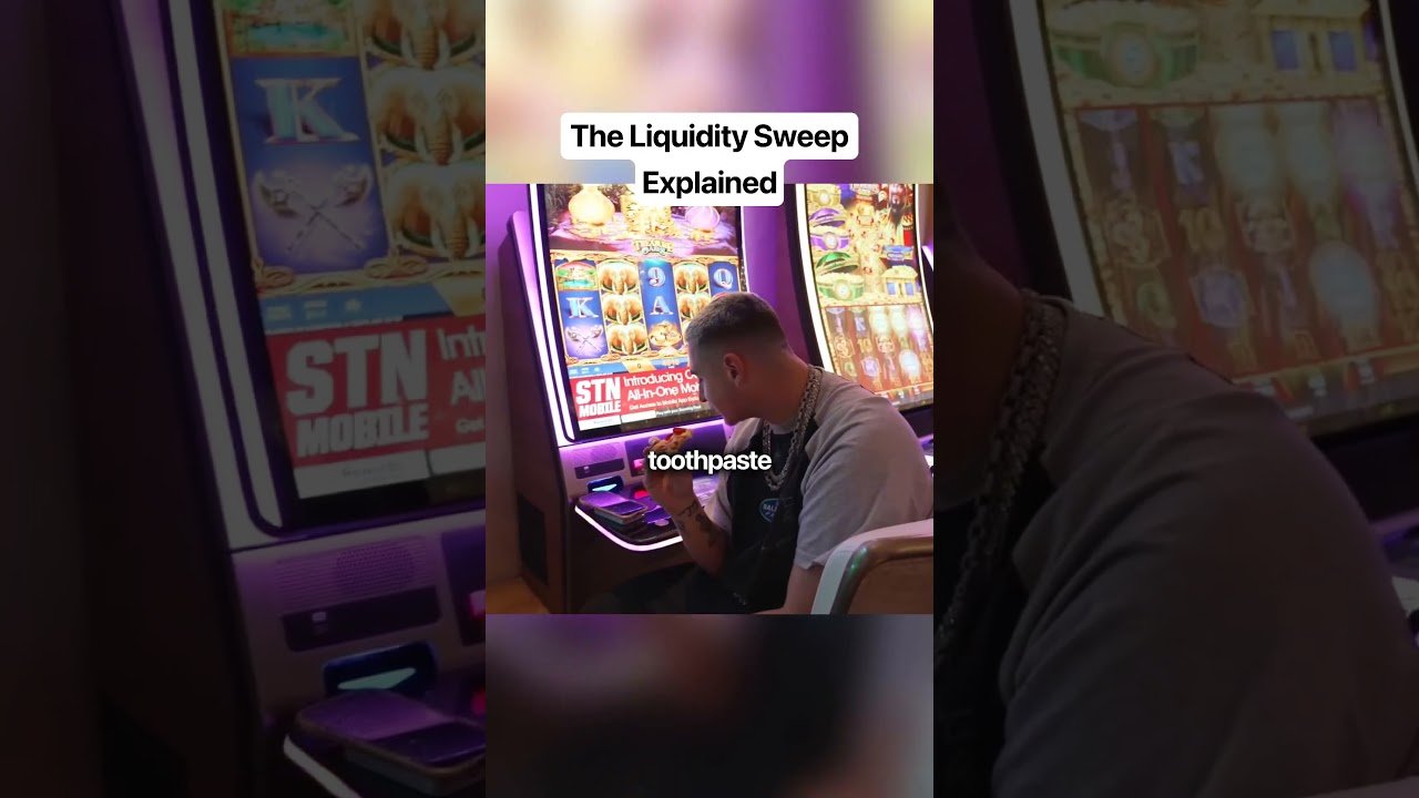 Liquidity sweep explained  #tjr #daytrading