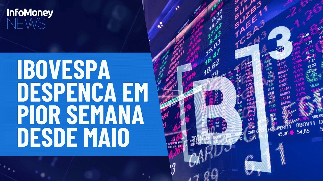 Mercados: Ibovespa tem quarta derrota seguida no mercado | InfoMoney News