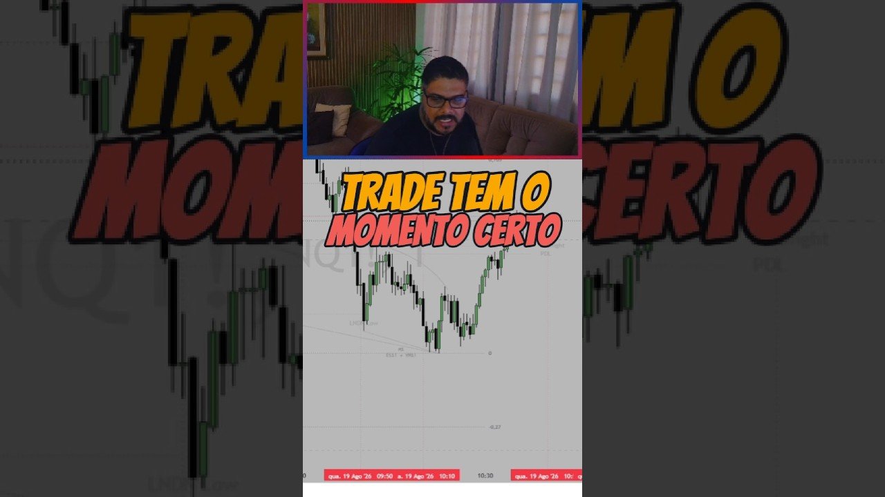 O trade certo tem o momento certo  #daytrade #trader #daytrader #trader #nasdaq