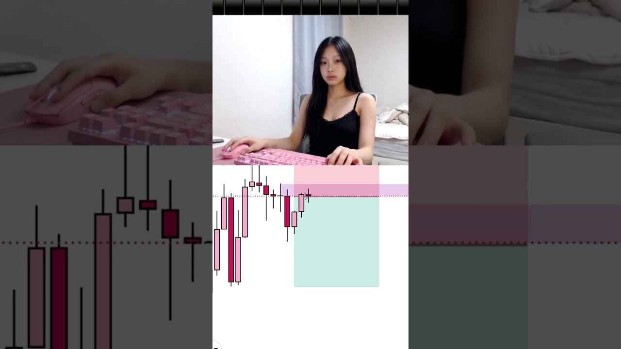 Perfect trade #daytrade #daytrader #girls #money #profit #trade #trader