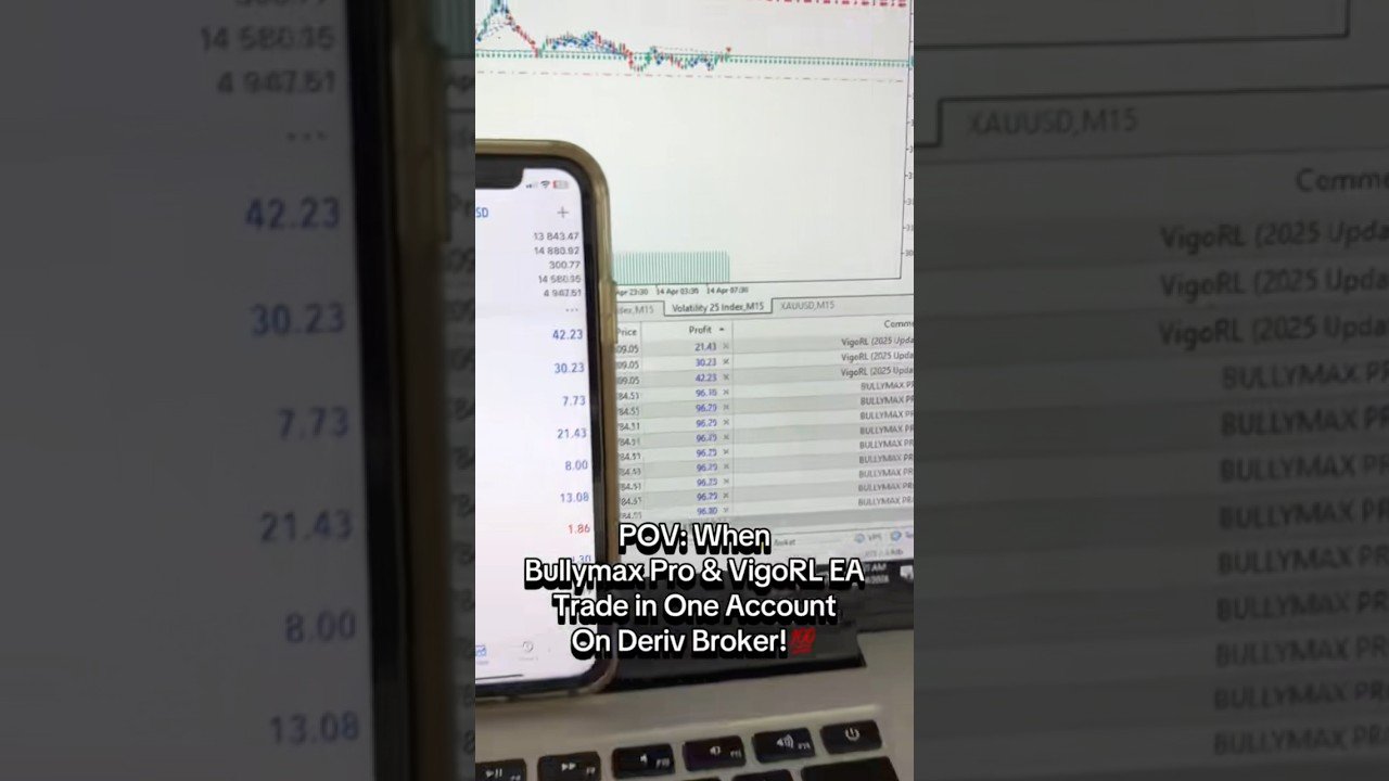 POV: When Bullymax Pro and VigoRL MT5 Enter a BIG Deriv Account Together 😳🤖📈 #trading #mt5 #fyp