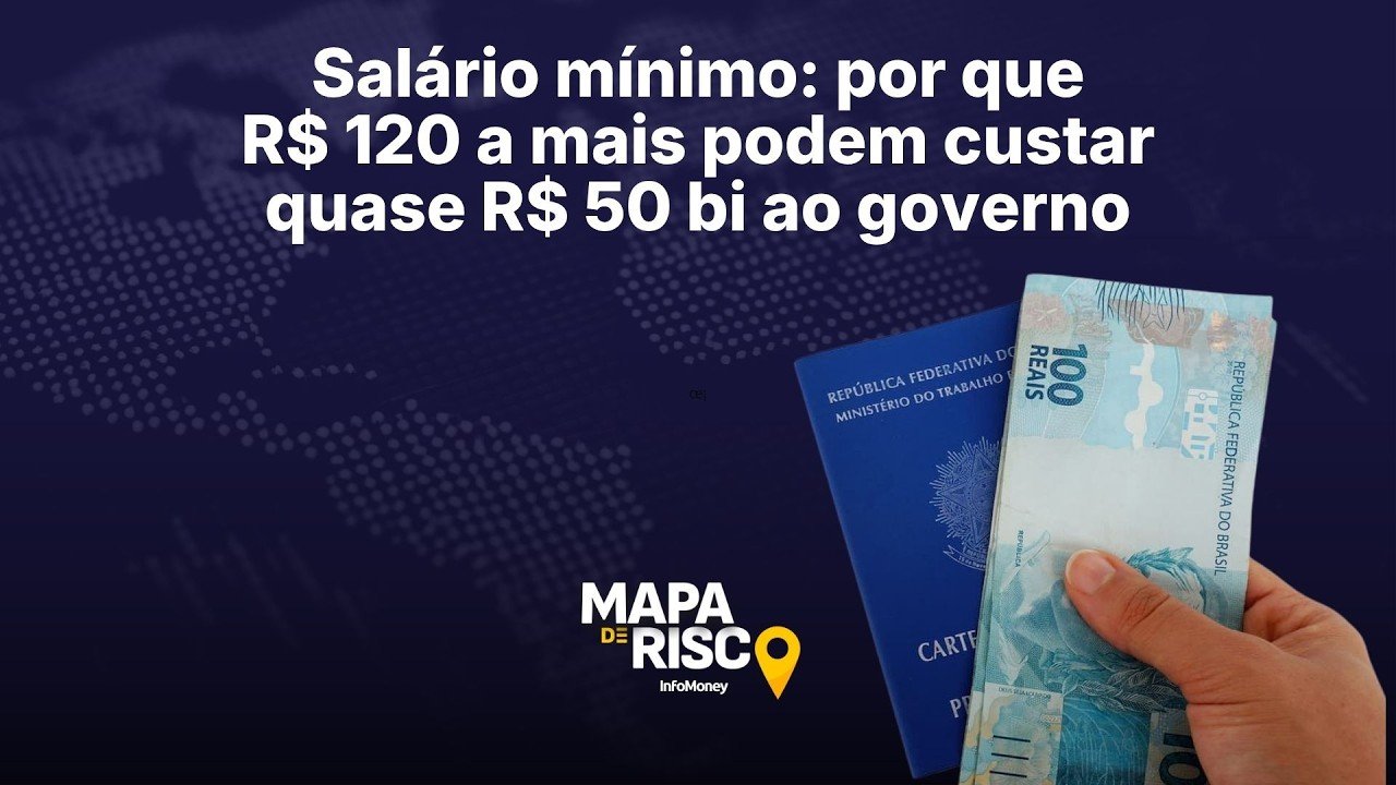 Quanto custa aumentar salário mínimo? Cálculos sugerem impacto de 50 bi no orçamento | Mapa de Risco