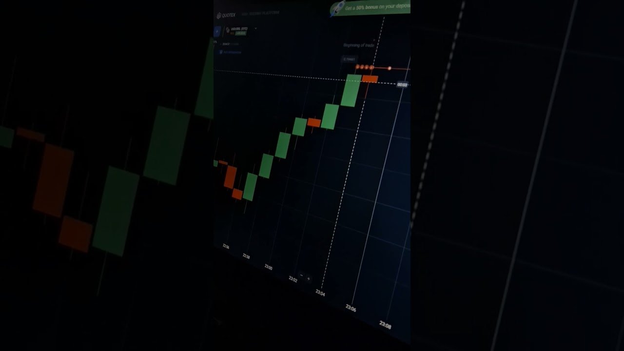 Quotex 1-Minute Winning Strategy | High Accuracy #quotextrading #quotextrader  #winningtraders