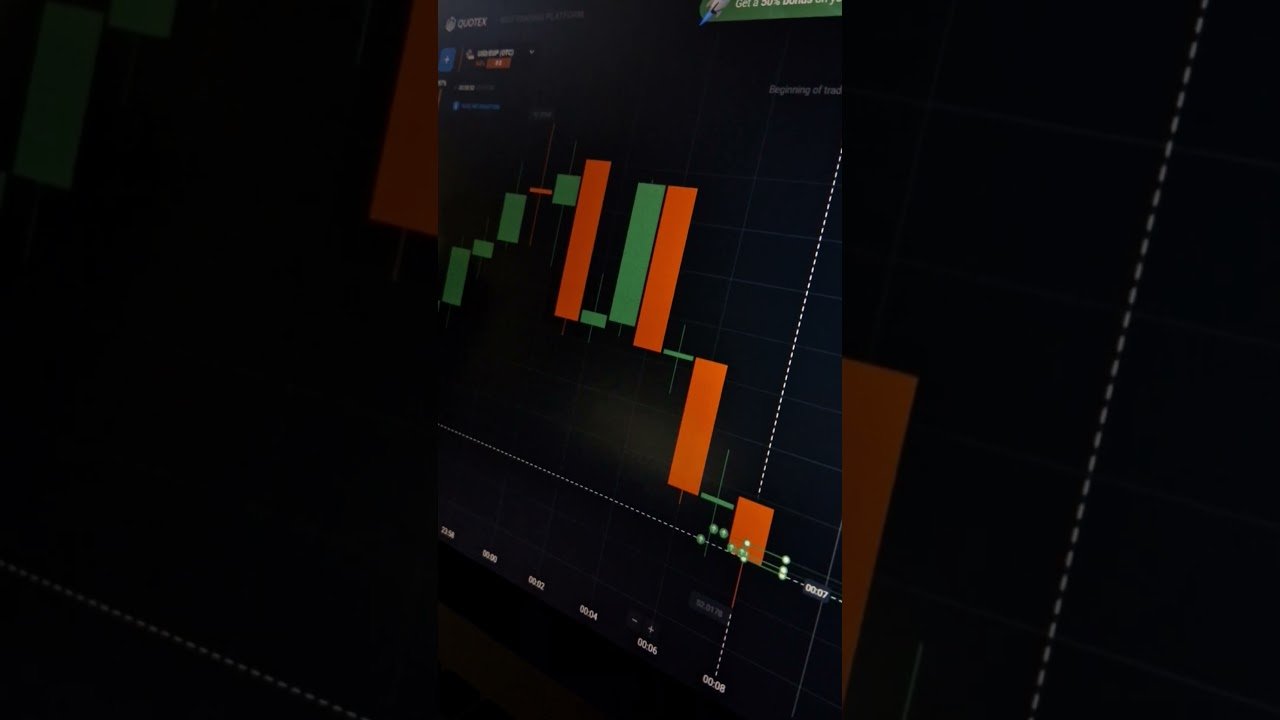 Quotex 1-Minute Winning Strategy | High Accuracy #binaryoptions #quotextrading #quotes