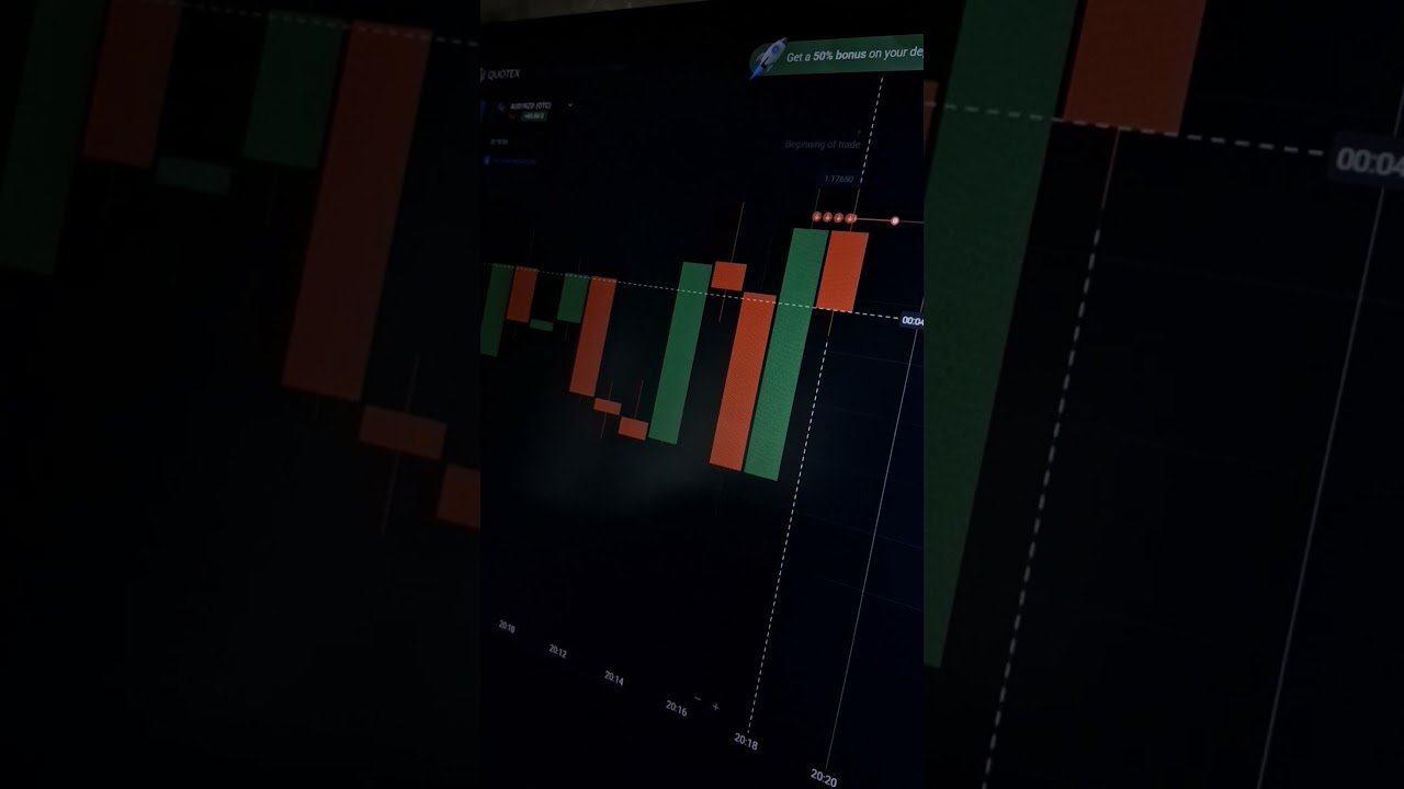 Quotex 1-Minute Winning Strategy | High Accuracy #quotextrading #quotex #quotextrader