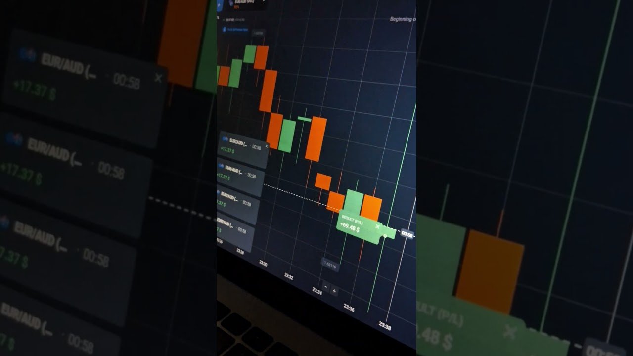 Quotex 1-Minute Winning Strategy | High Accuracy #quotextrader #quotex #quotextrading #quotextrading