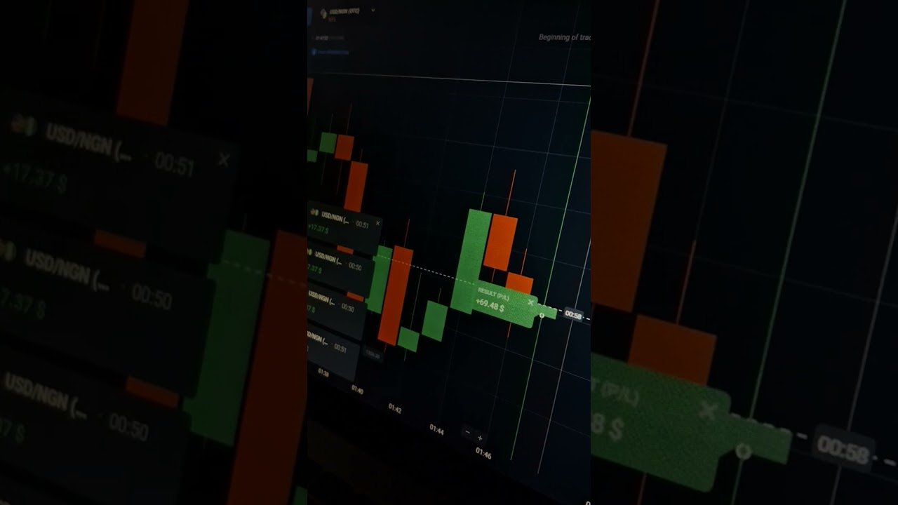 #quotex #quotextrading #trading #quotextrading
