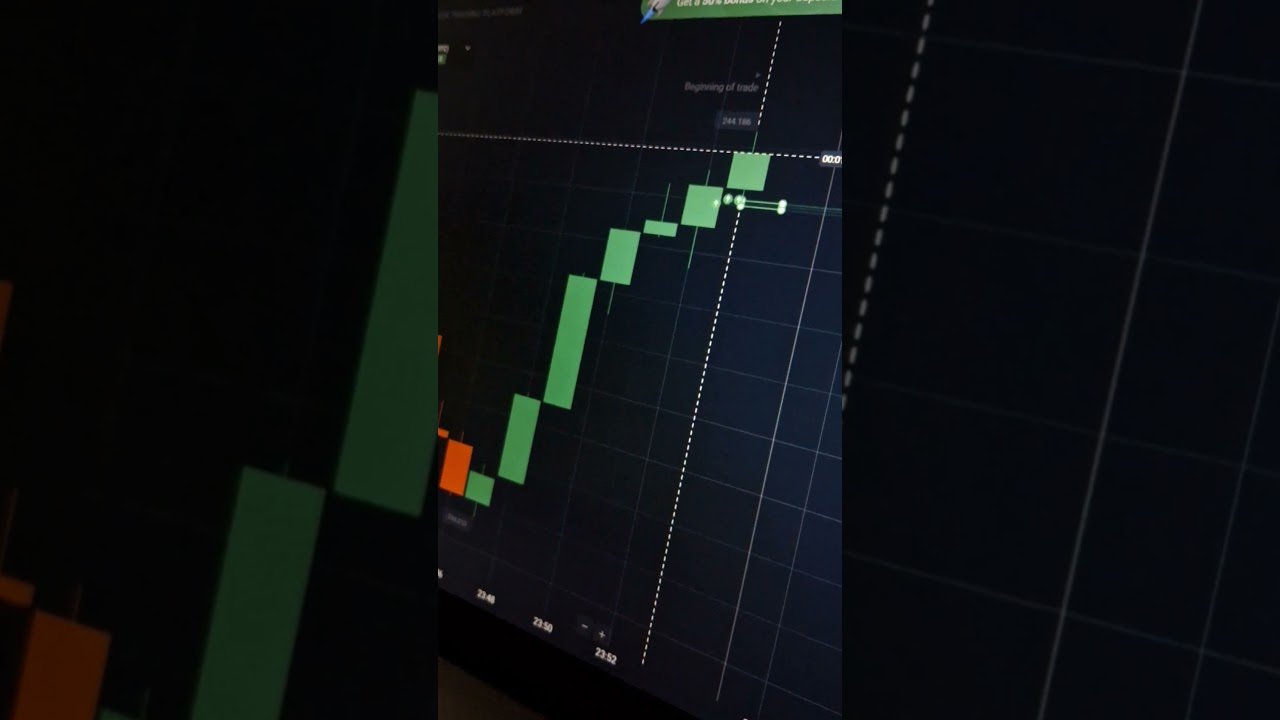 #quotex #quotextrading #trading #quotextrader