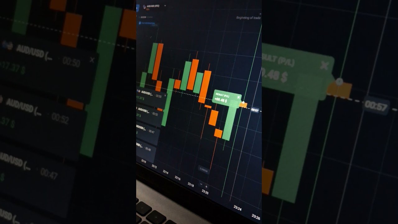 #quotextrader #quotextrading #quotextrader # #trading