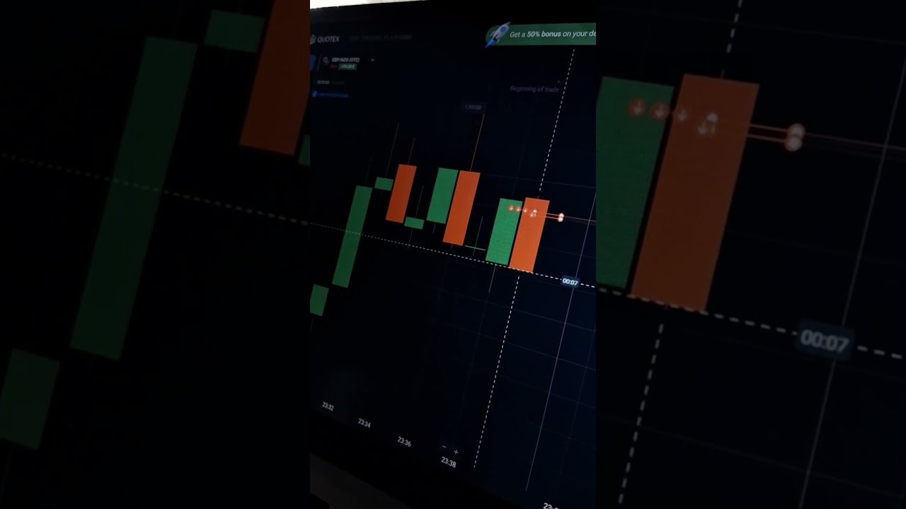# #quotextrading #quotextrader #quotex #quotextrading
