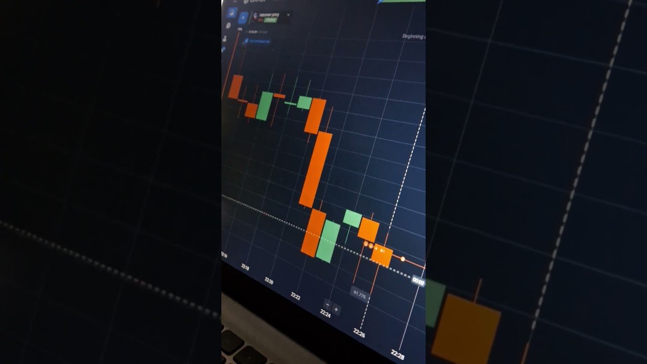 # #quotextrading #trading #quotexticaret #quotextrader #quotextrader #quotextrading