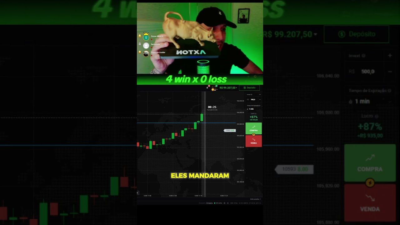 Recebi uma PREMIAÇÃO de uma Corretora .. #trader  #tradeiniciante #daytrade #trading