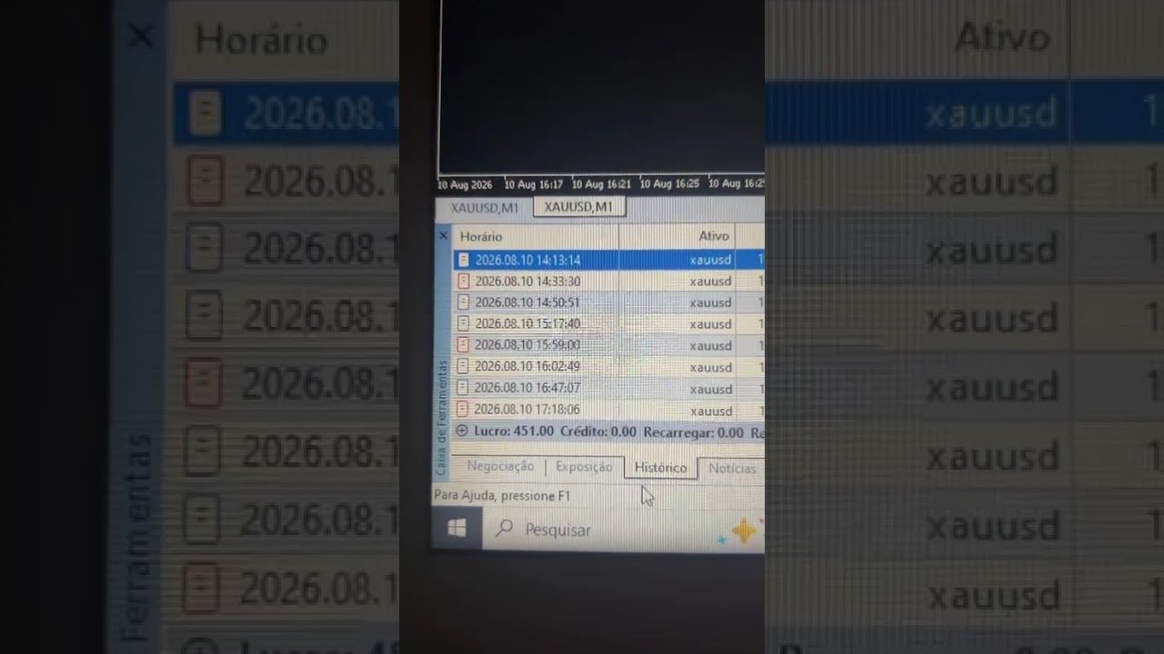 ROBO DE FOREX PARA INICIANTE- 100 % AUTOMÁTICO. #tradeiniciante #trader #ouro #bolsadevalores