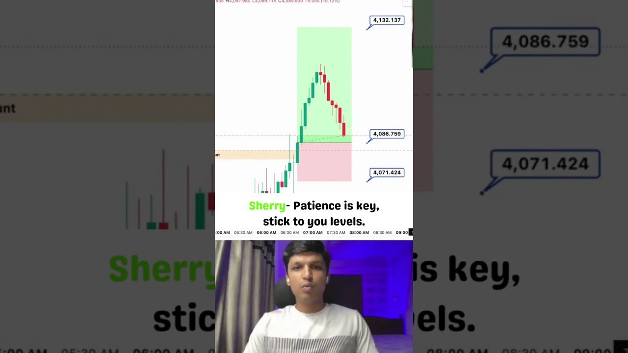 Secret to Trading #shorts #viral #trading #daytrading #goldtrading