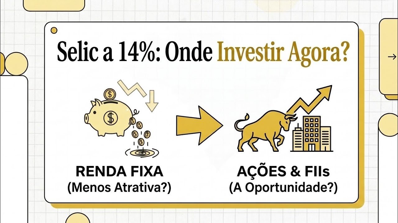 Selic caiu para 14%: Onde Investir Agora?