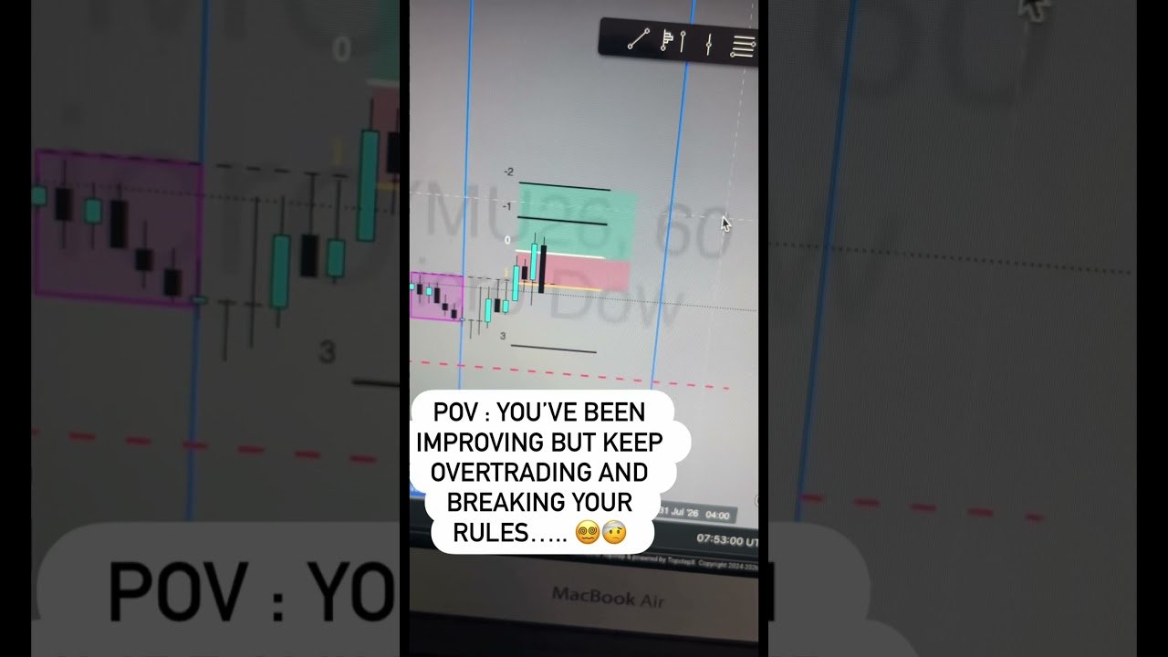 Sub For Moreeee #fundedtrader #daytrading #explore #discipline #relatable #shorts #success #viral