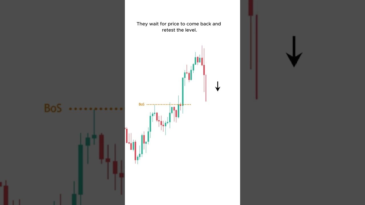 TELEGRAM LINK ON BIO ‼️  #daytrader #tradingcommunity #smc #xauusd #forextrading #trading #grow