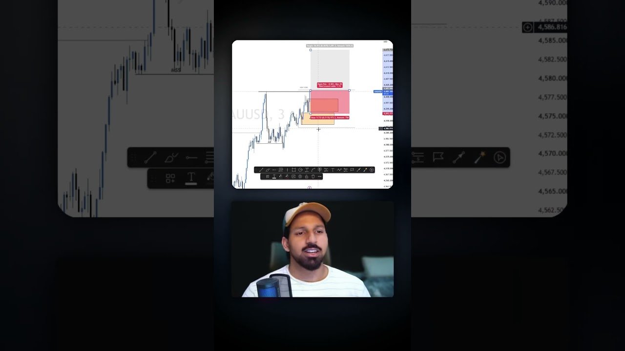 That liquidity sweep was personal💀#forex #daytrading #smartmoneyconcepts #liquiditysweep