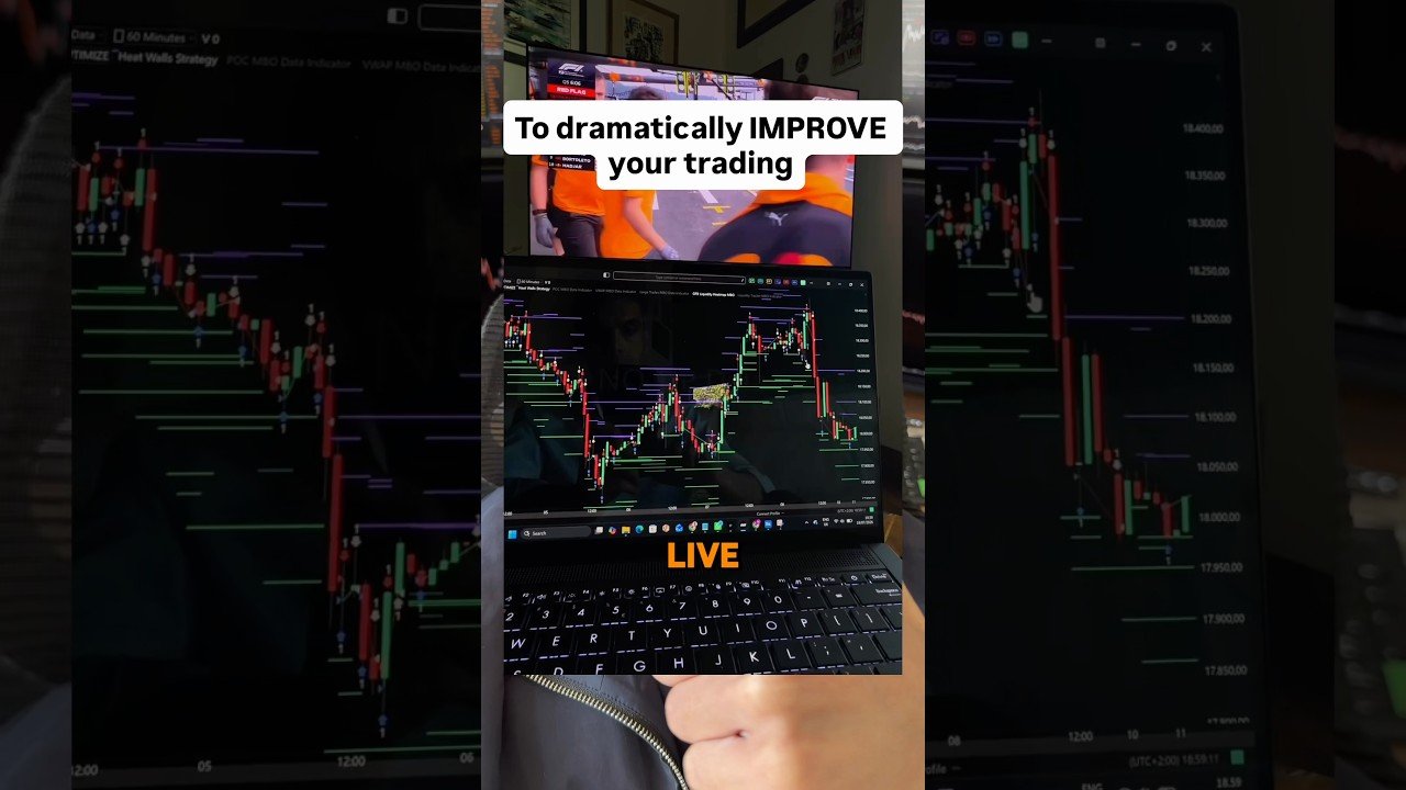 The 2 most important rules of trading #trading #trader #daytrading #tradingstrategy #stockmarket