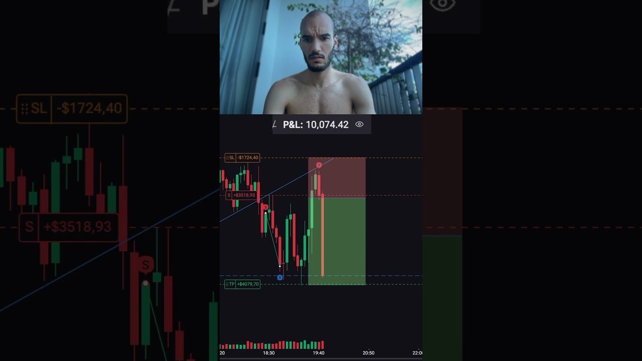 This Gold Entry Was Almost Perfect 🎯 🔥 #daytrading #daytrader #mentor