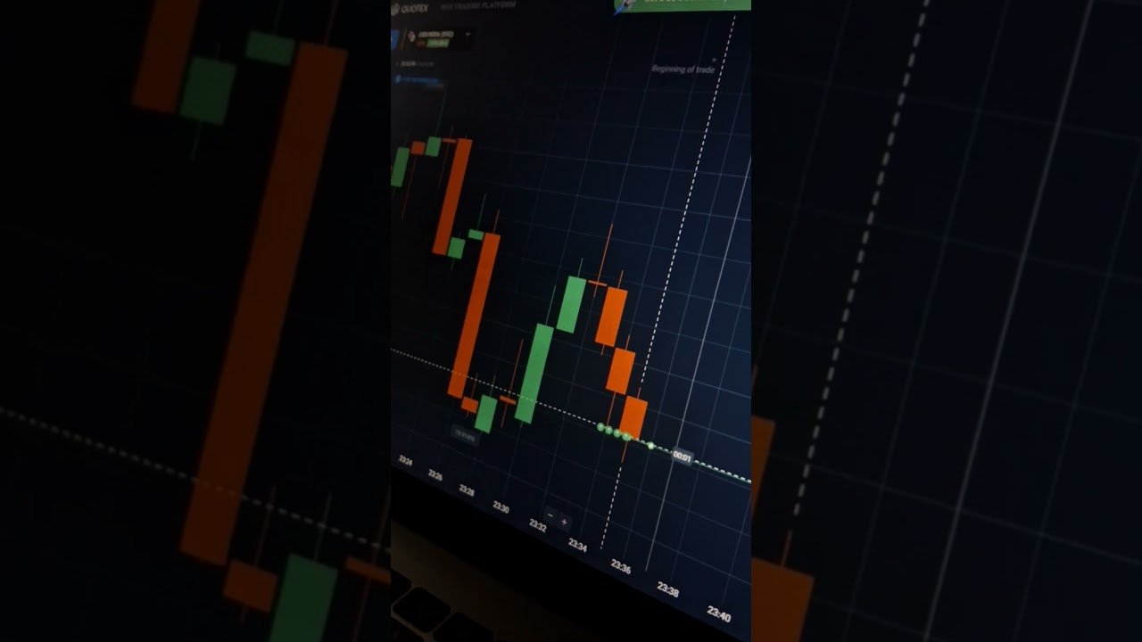 #trading #quotextrading #quotextrading #quotex #shorts