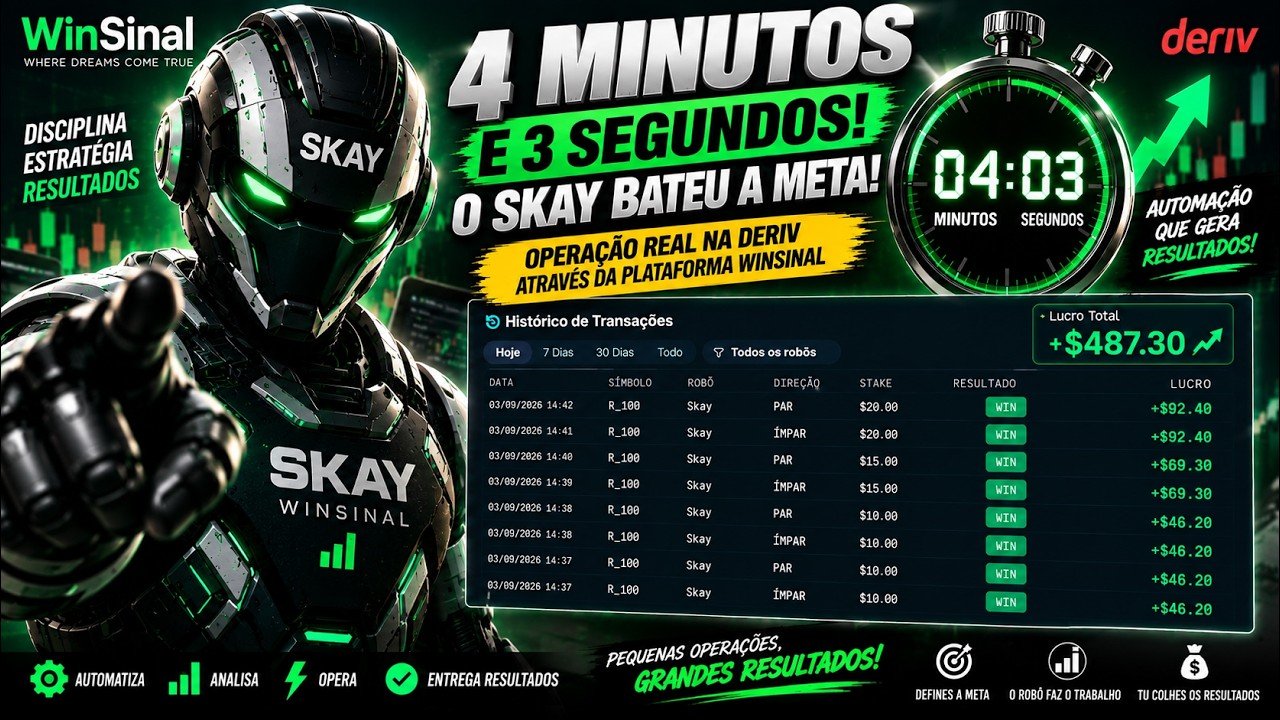 🚨 4 MINUTOS E 3 SEGUNDOS! O SKAY BATEU A META NA DERIV!