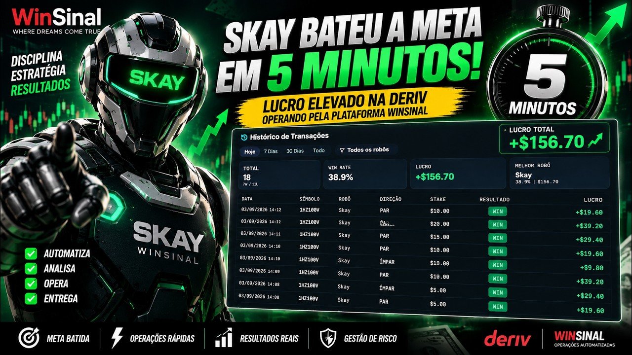 🚨 SKAY BATEU A META NA DERIV EM APENAS 5 MINUTOS! 🤯🤖