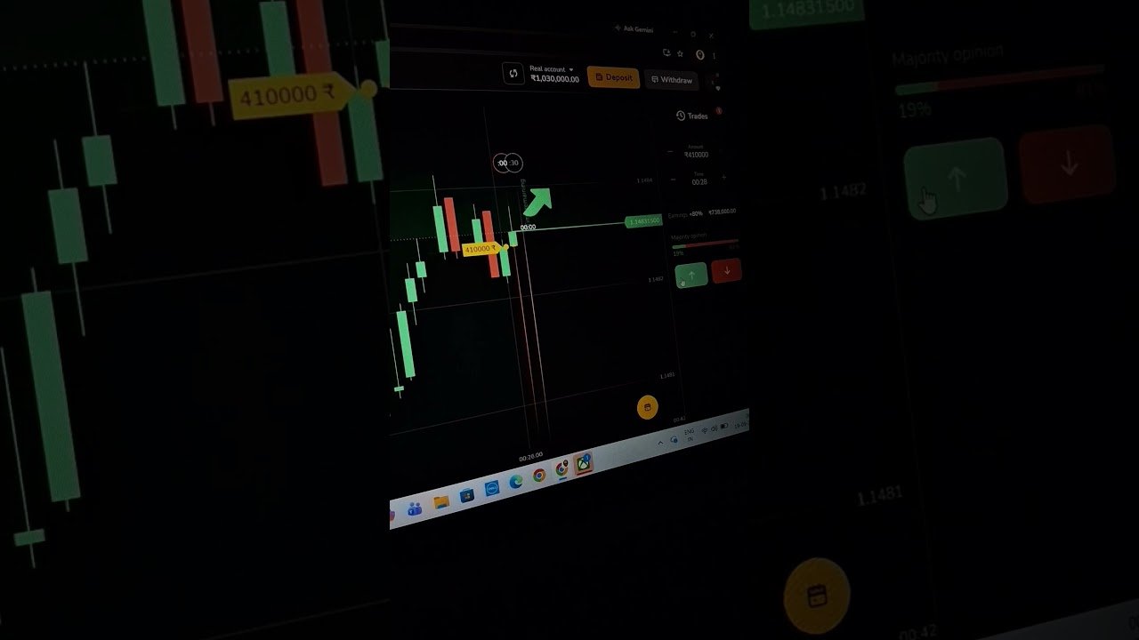41K Profit 📈 #binomo