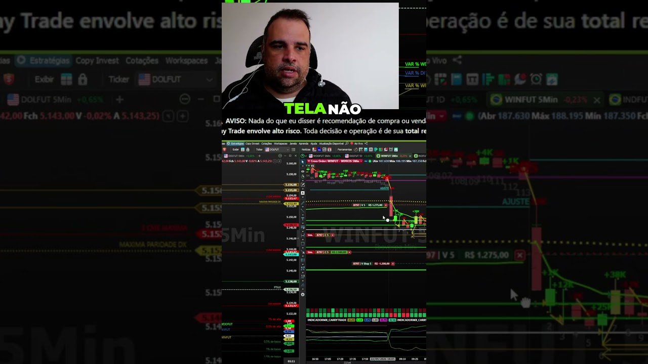 A Verdade Sobre Operar com Cálculo Exato no Mini Índice ⚡ #DayTrade