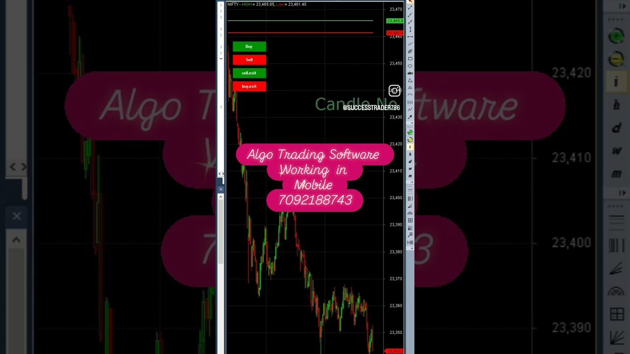 Algo Trading Software working in all segments in mobile phone and Desktop 7092188743
