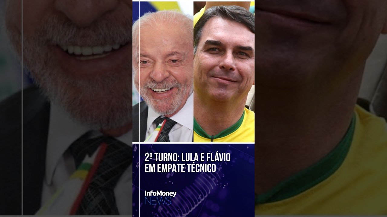 AtlasIntel: Flávio tem 47,2% e Lula, 46,8%, em empate técnico no 2º turno | InfoMoney News
