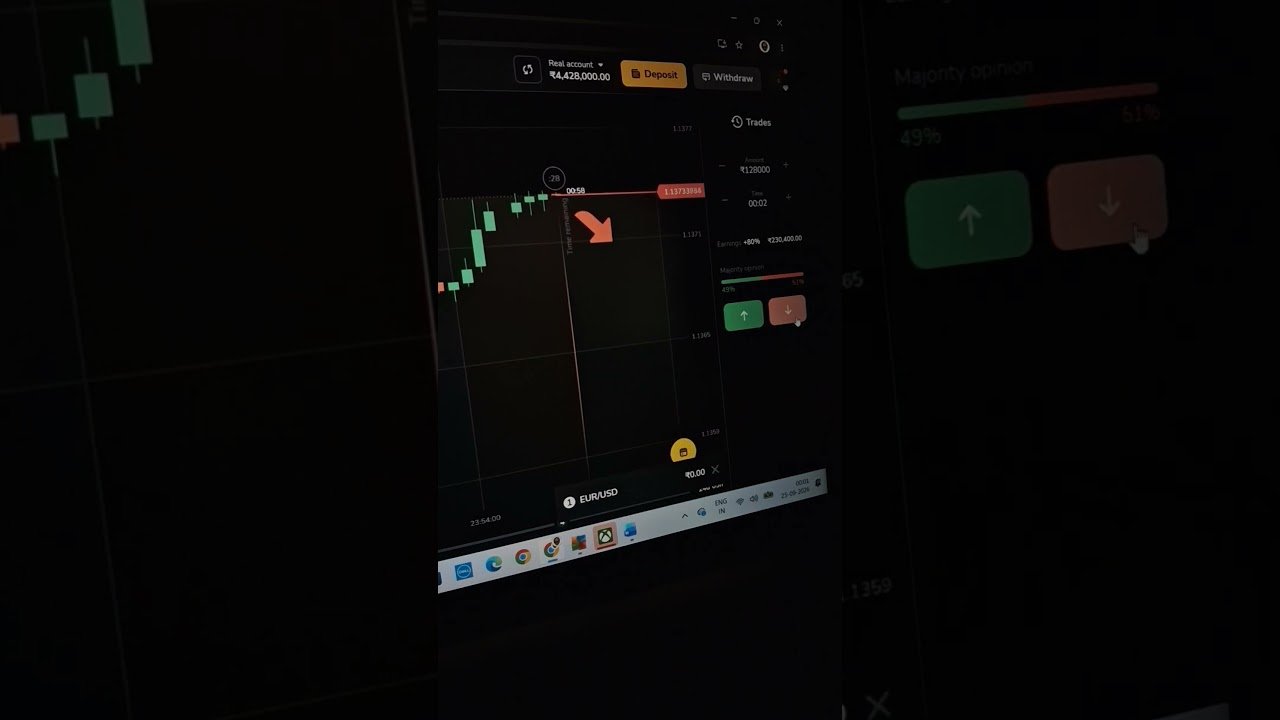 Binary Trading #binaryoptions #binomo