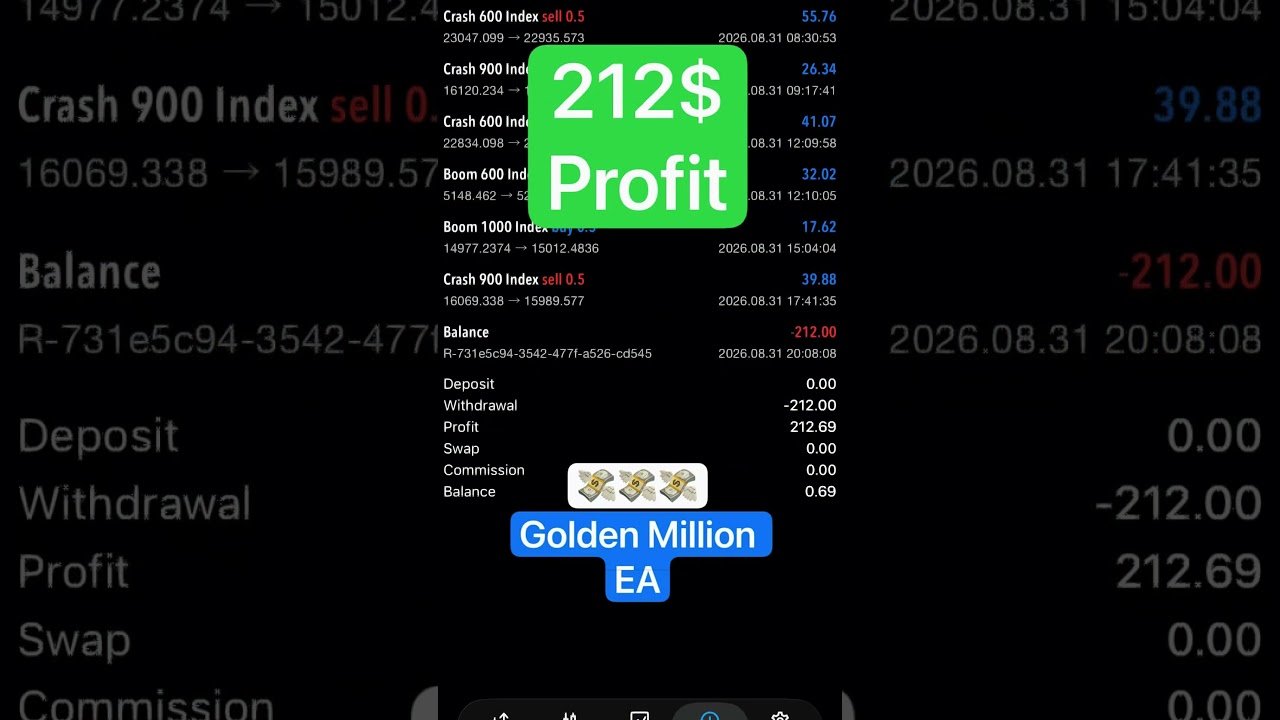 Boom and Crash Auto Trading Robot #autotrading #boomandcrash #boomandcrashea #goldenrobot #deriv