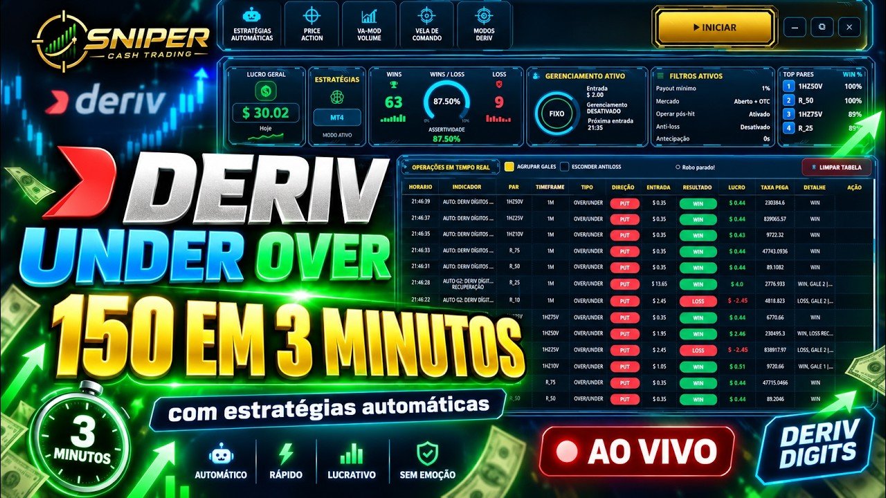 Bot automático Deriv Como operar under over e alavancar banca pequena
