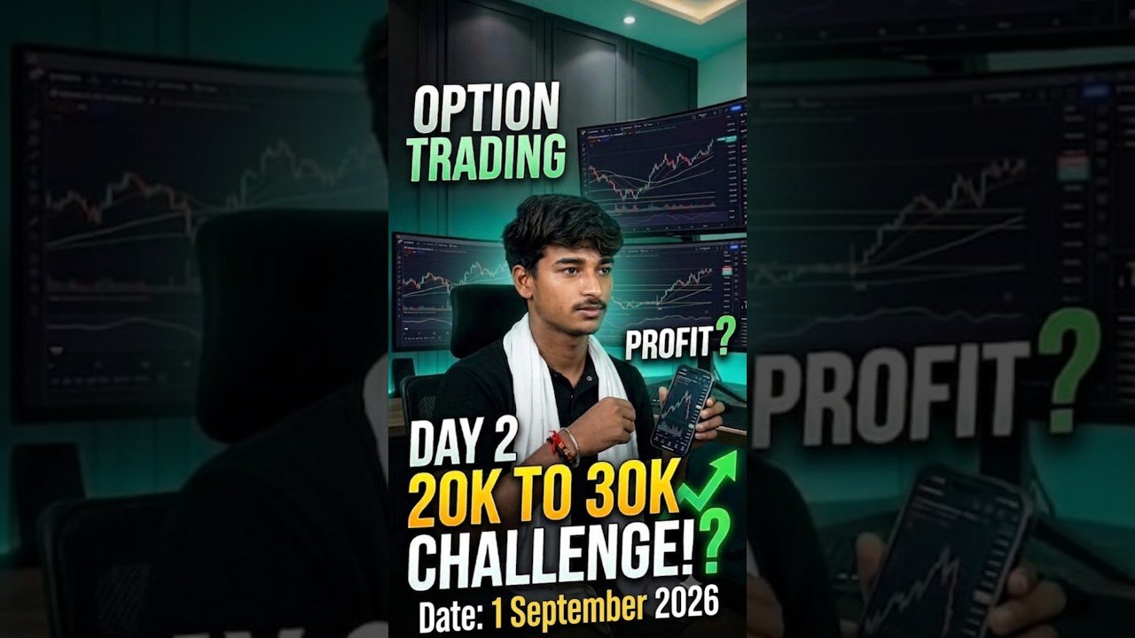 Day 2: Aaj Ka Profit / Loss Kitna Hai? 💸 #daytrading