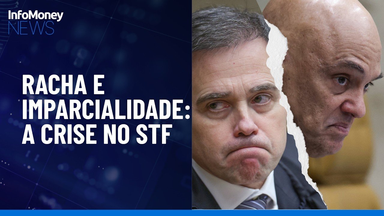 Decisão de Mendonça expõe racha no STF e abre debate sobre imparcialidade | InfoMoney News