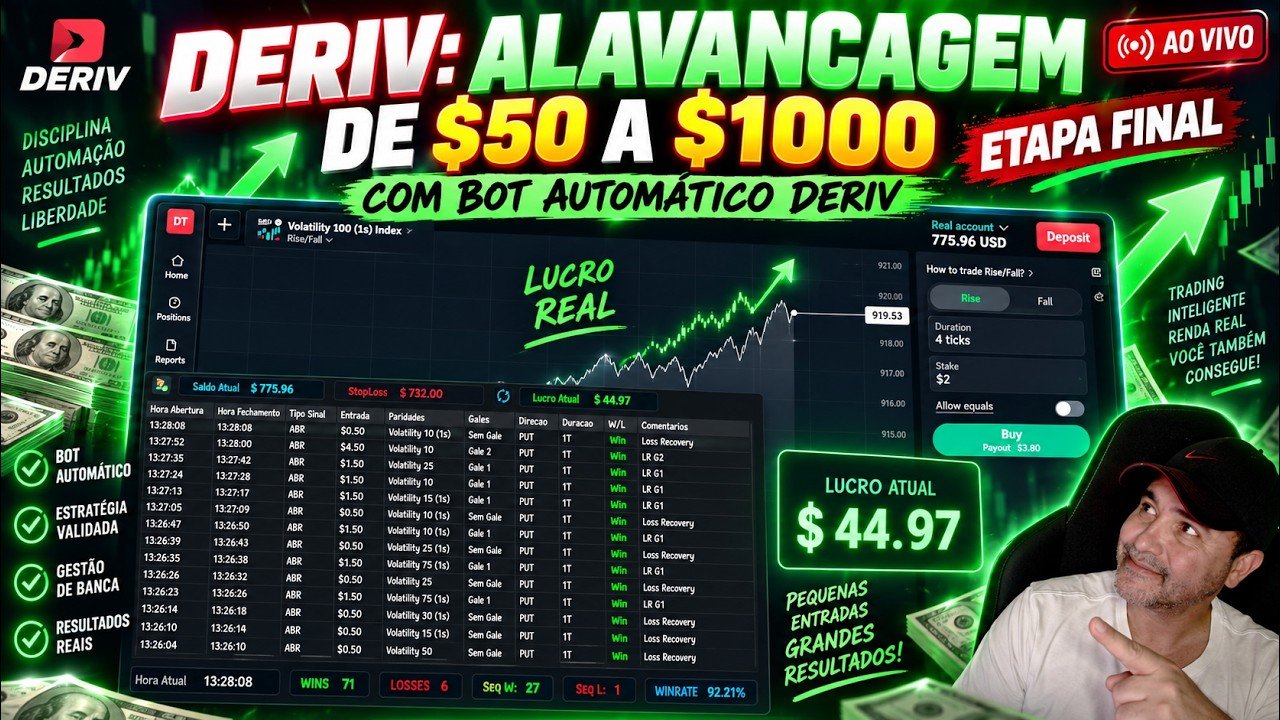 Deriv: alavancagem de $50 a $1000 com bot automatico deriv etapa final