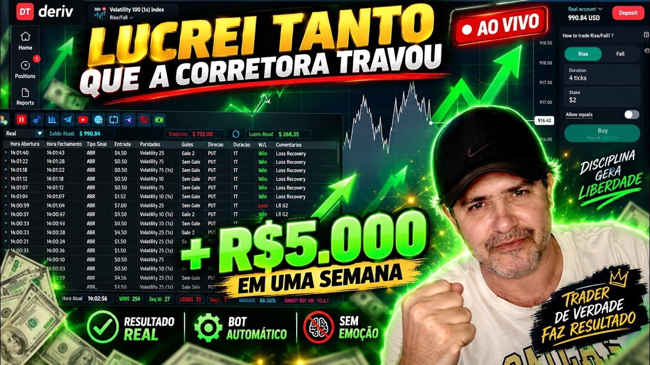 Desafio Deriv: Batendo a meta final com o novo IA ELITE 6.0