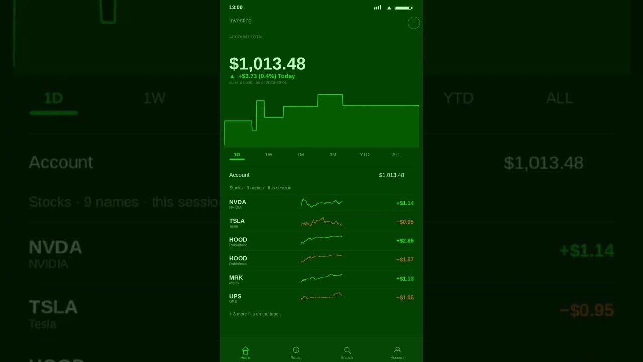 Follow me. I’m learning to daytrade for real.